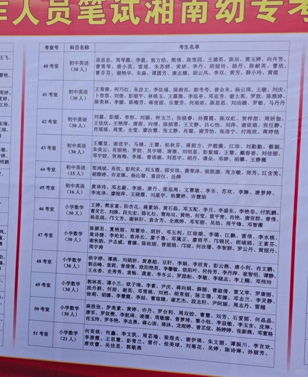 2025年郴州市直教师考场，直接出名字