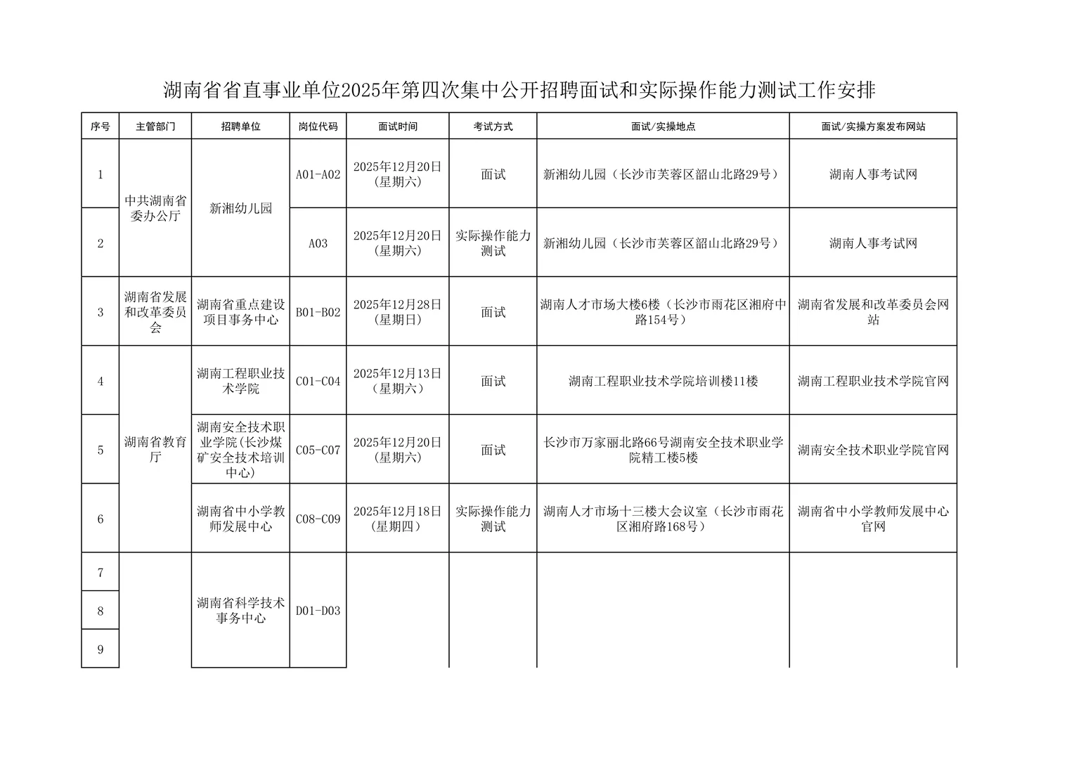 速查！25年湖南省直第四批面试和实操汇总！