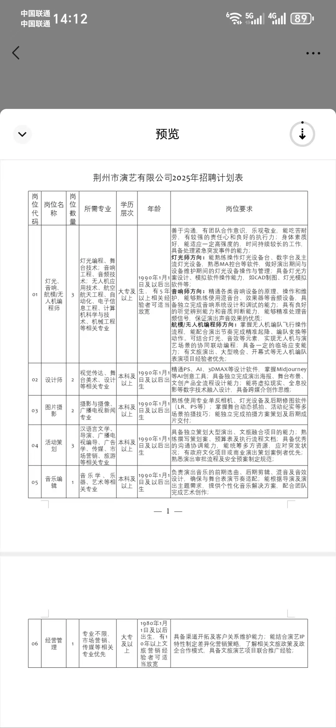荆州市属国企招12人！今天开始报名