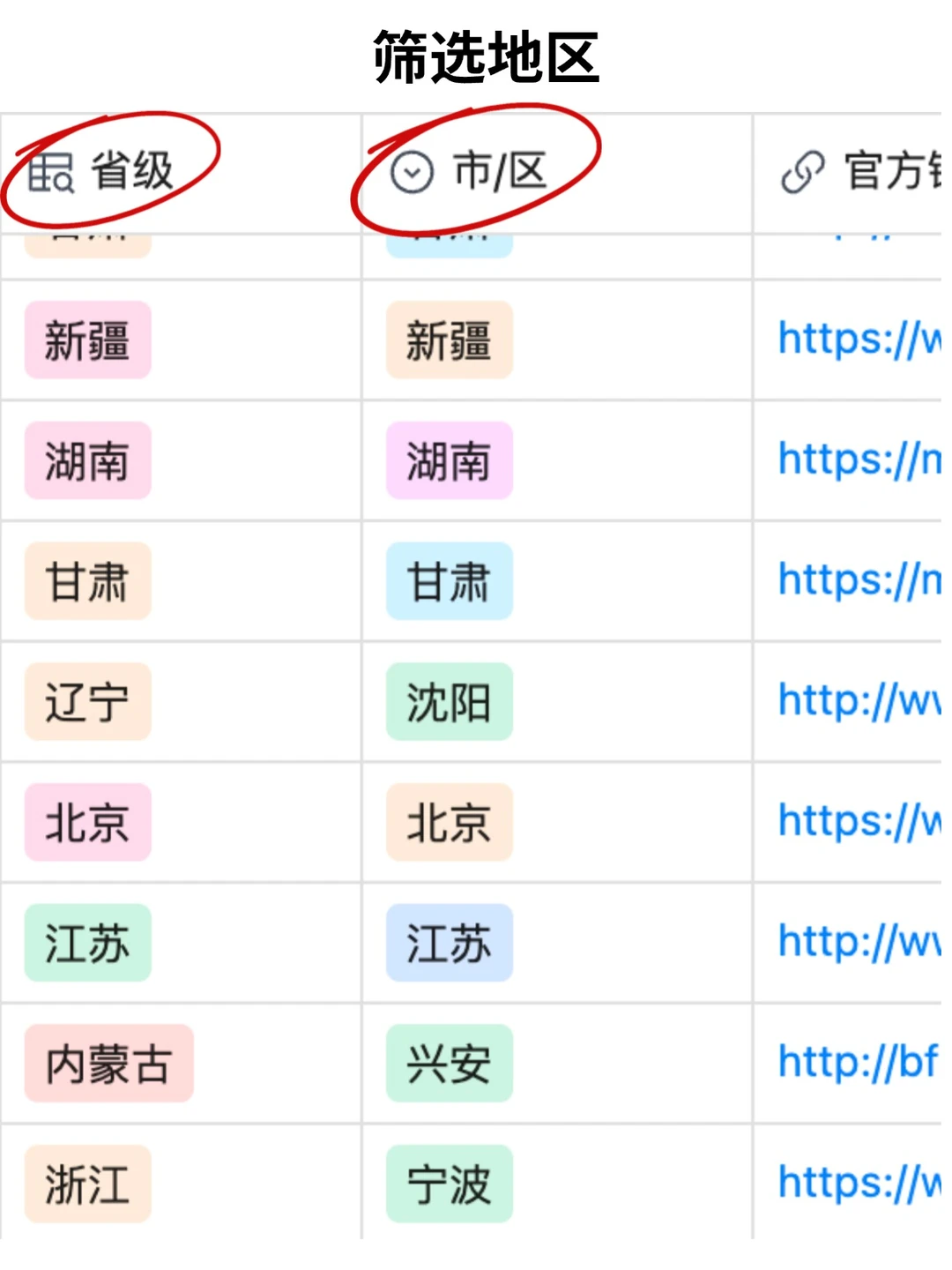 速报！湖北事业编可筛选-公告岗位汇总表