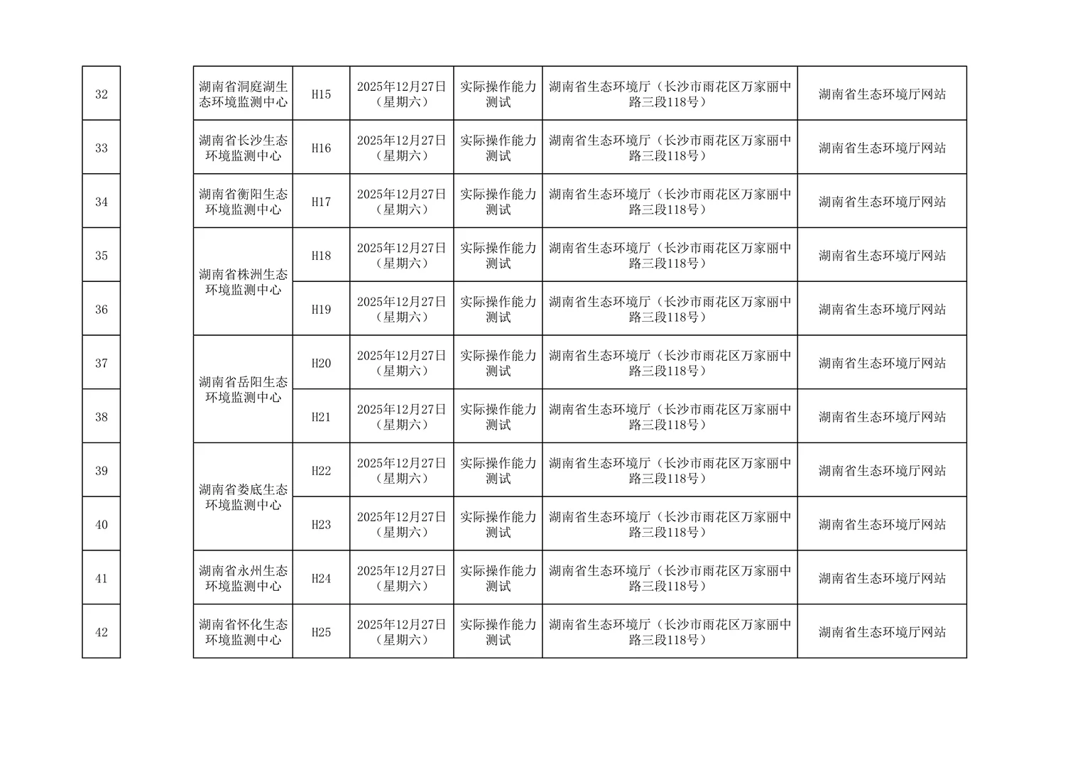 速查！25年湖南省直第四批面试和实操汇总！