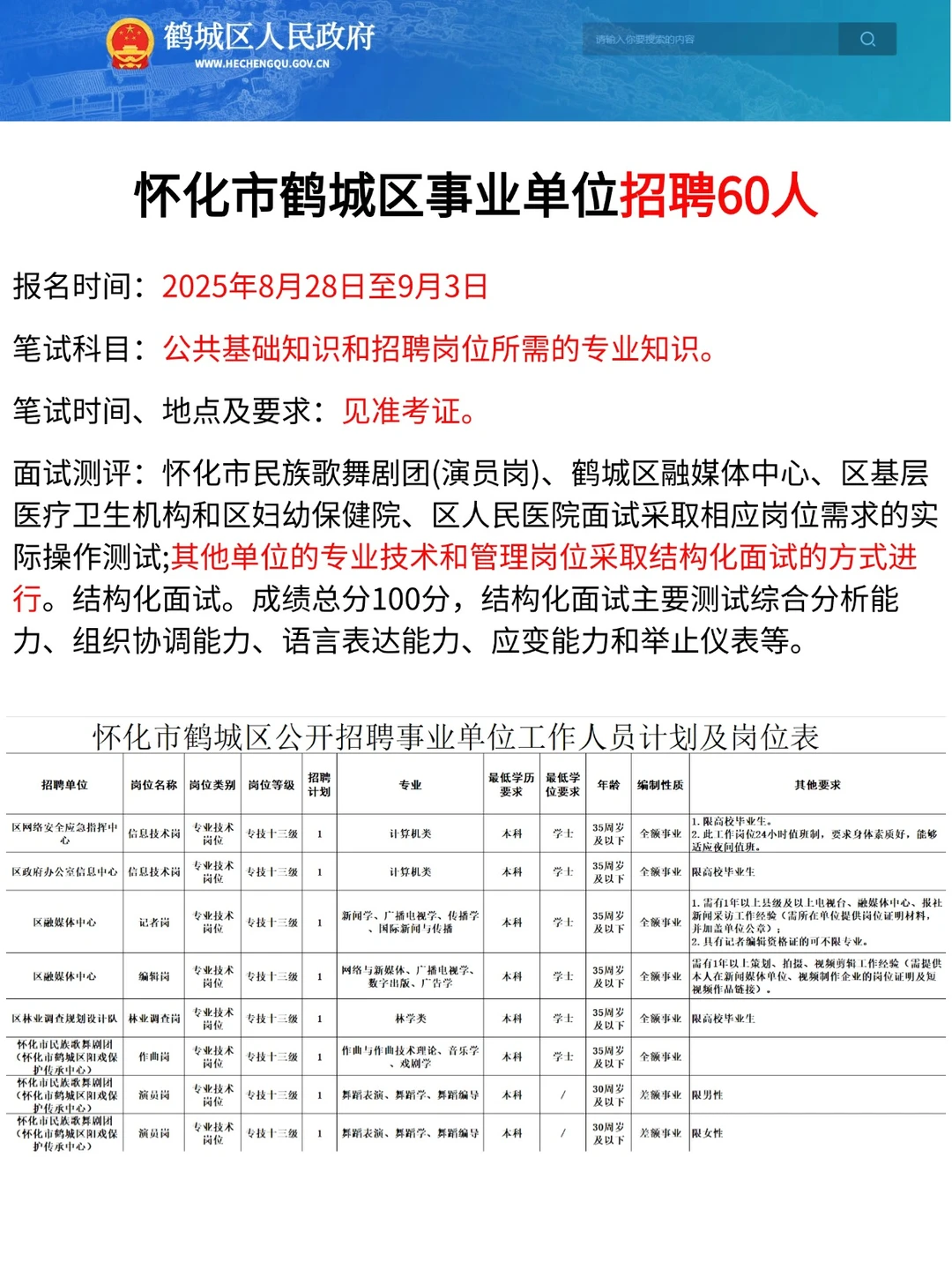 铜仁可报！怀化市鹤城区事业单位招聘60人