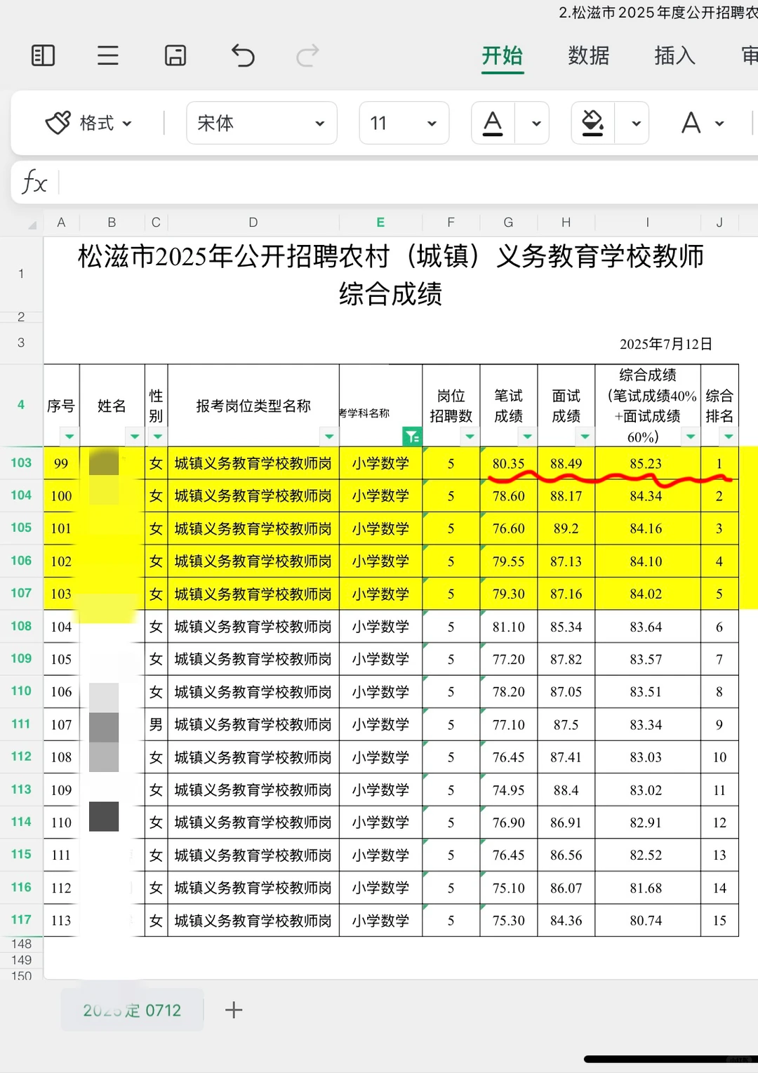 笔面均第二，综合第一。欢迎咨询😊