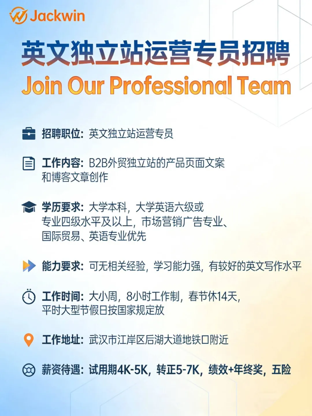 英文独立站运营招聘！！