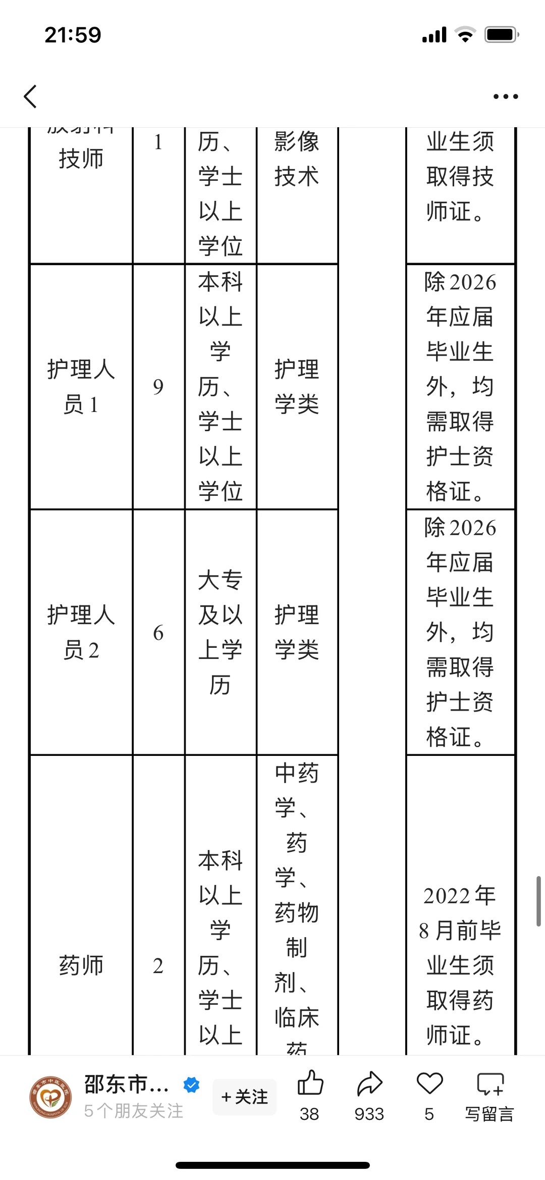 大专护理可报！速看