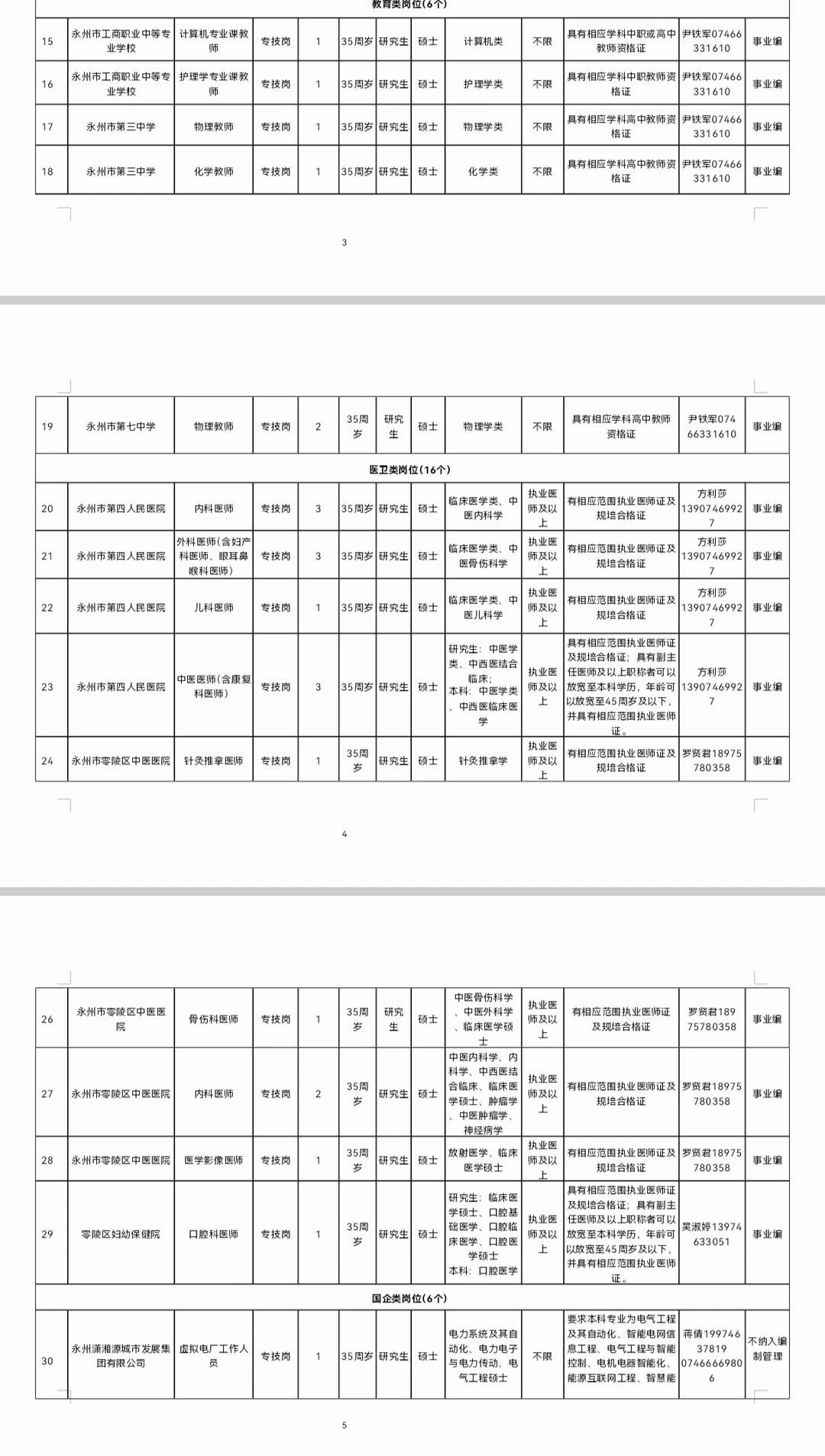 有编制！湖南永州零陵区招聘40人！