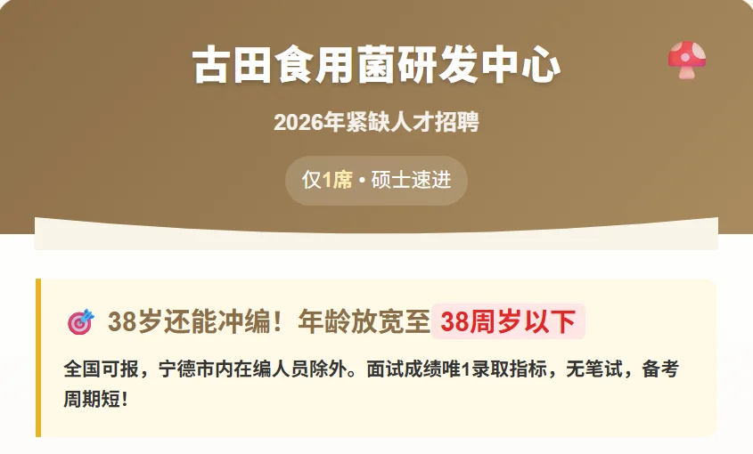 古田食用菌研发中心2026年紧缺人才招聘！