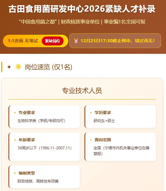 古田食用菌研发中心招聘，有编冲！！！