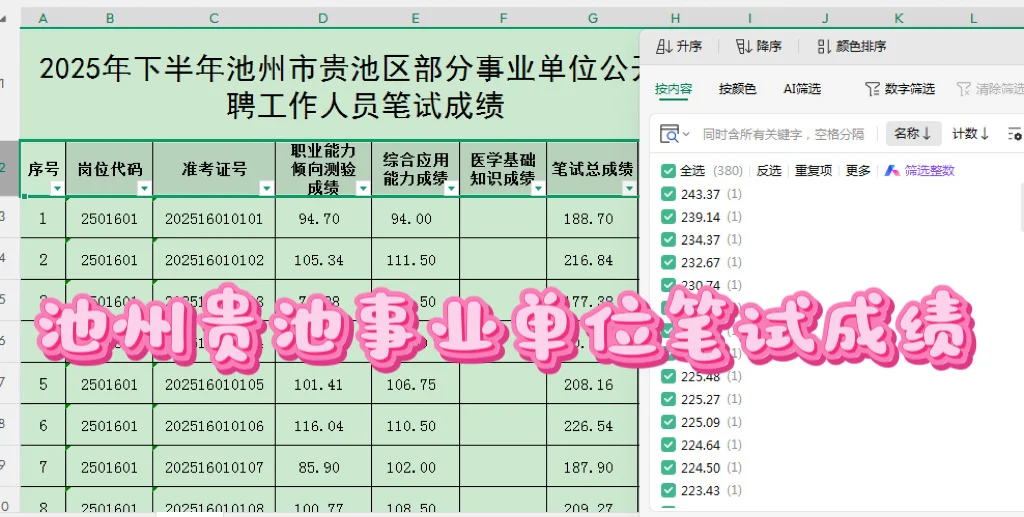 池州贵池区事业单位面试名单