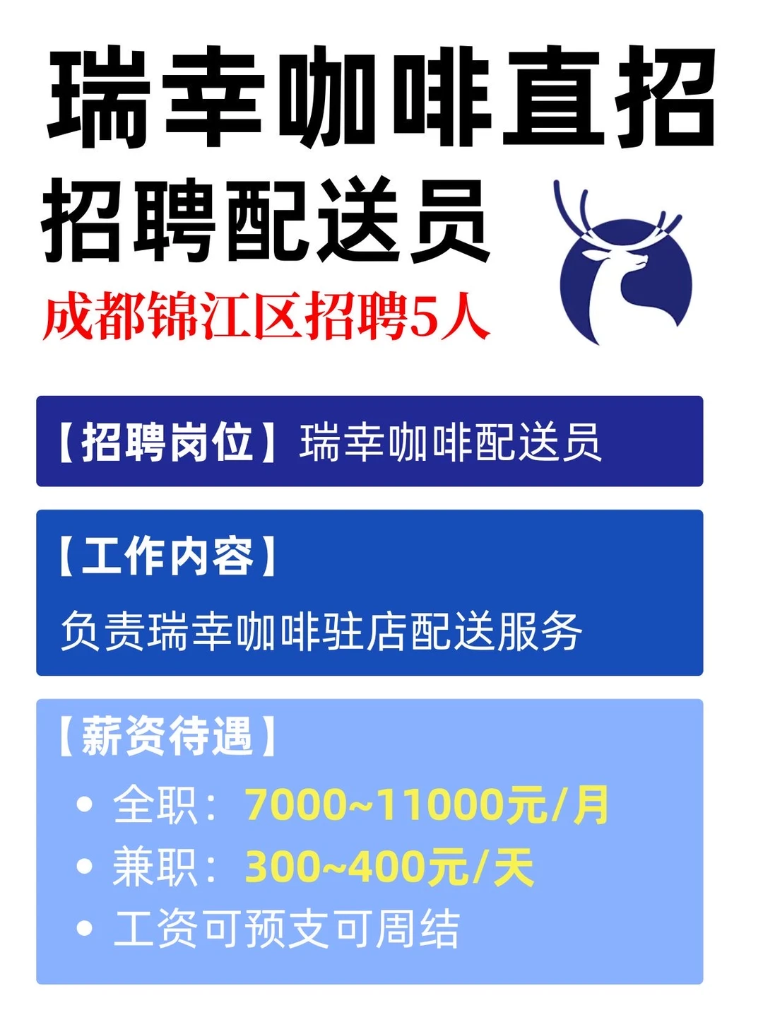 瑞幸咖啡直招｜锦江区招聘5人☕