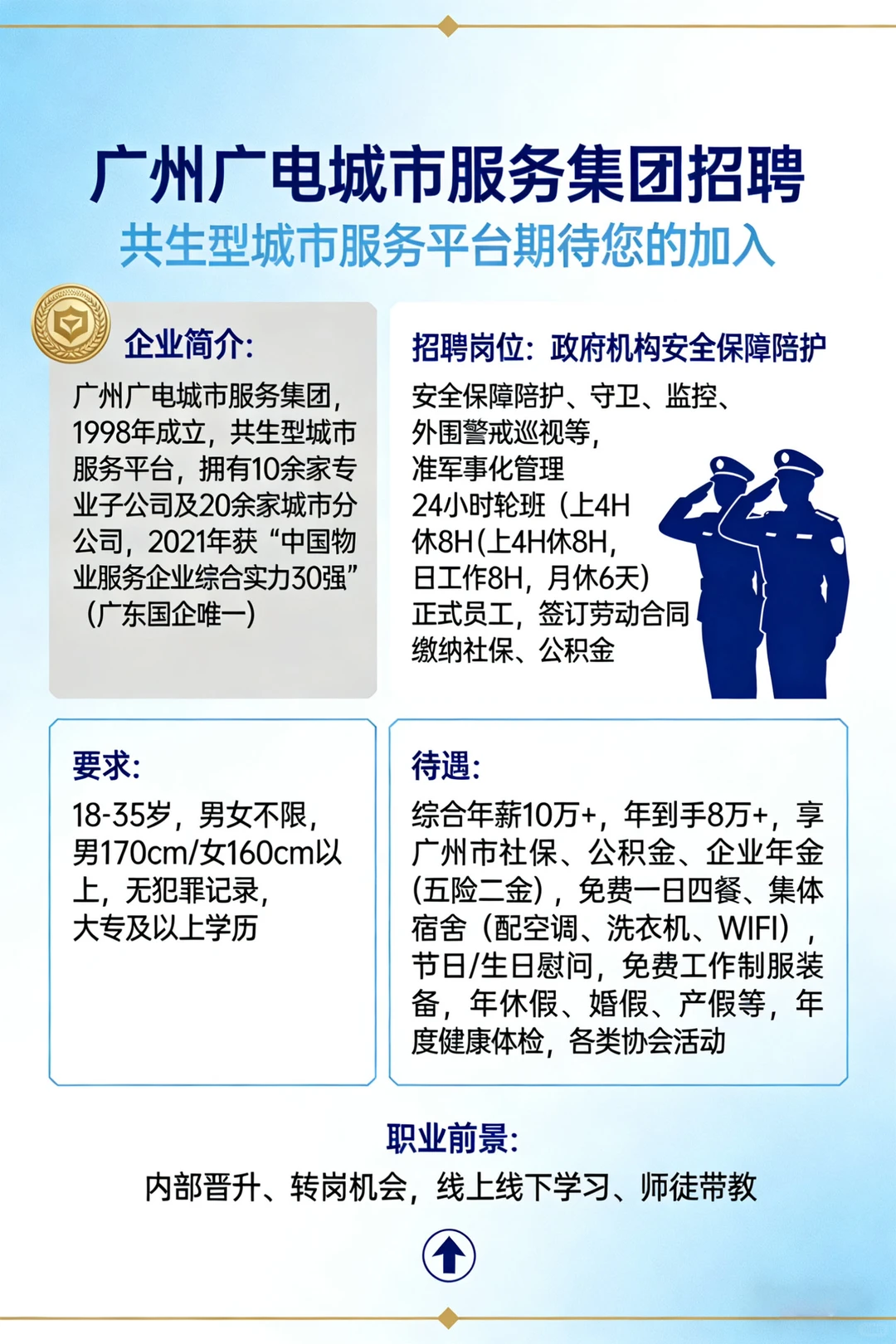 白云机场，广电集团招人