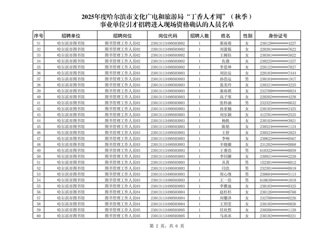 我报的班在这里