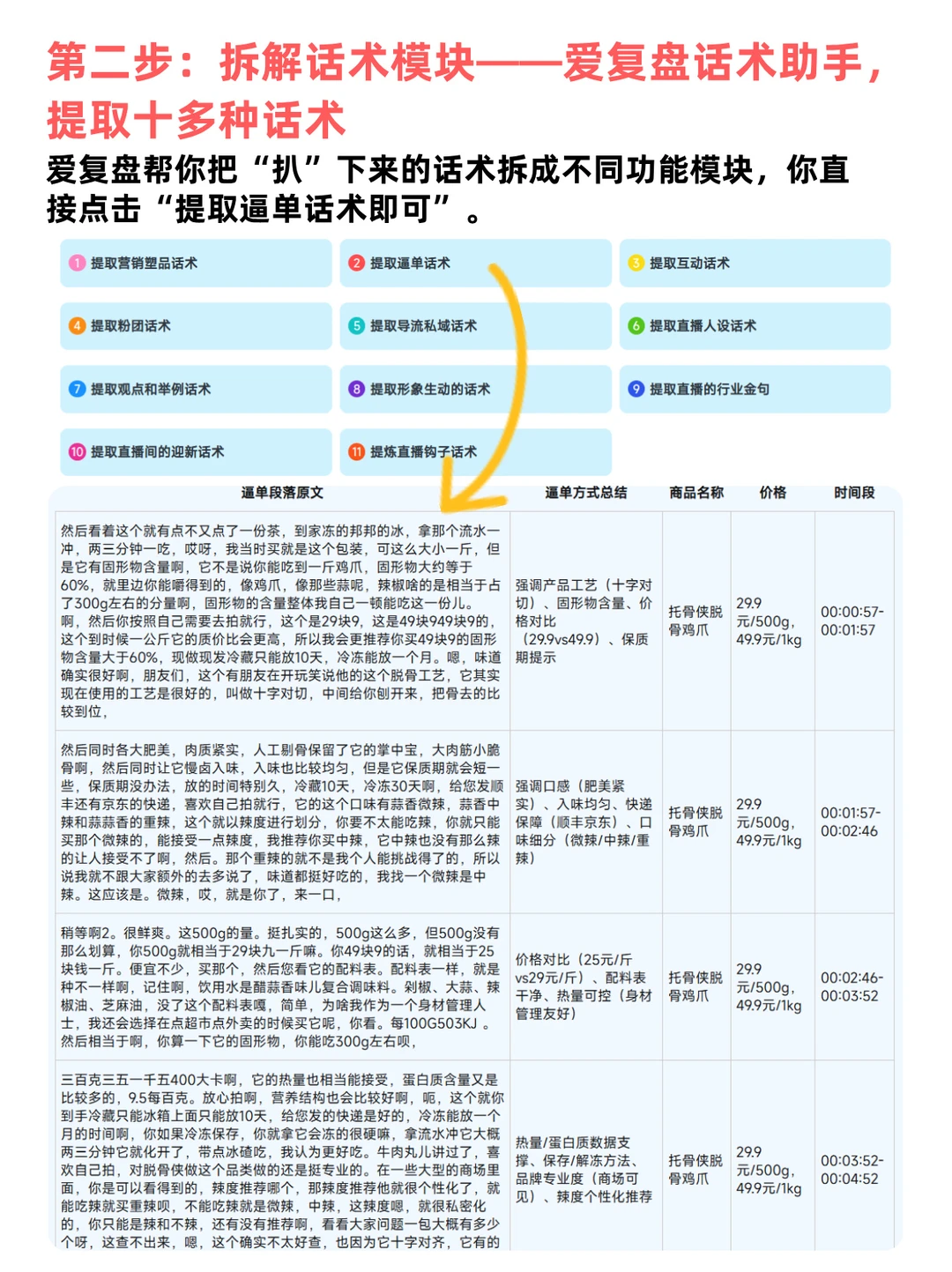 主播打死都要学会逼单、逼单！