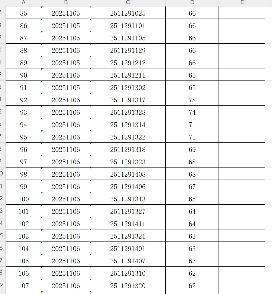 屯溪紧缺人才笔试成绩排名已出！
