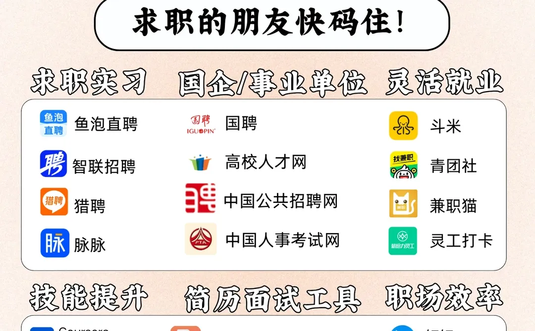 求职别瞎冲！这篇信息差直接抄作业