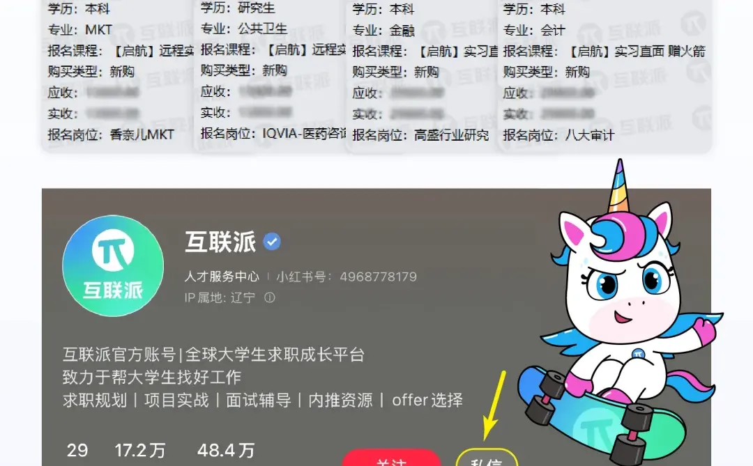 留学生海尔集团寒假实习已开！可内推！