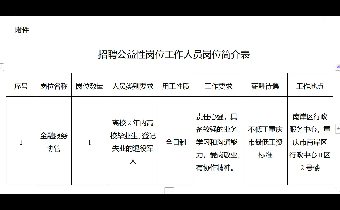 大渡口教委、南岸ZF公益性岗招聘