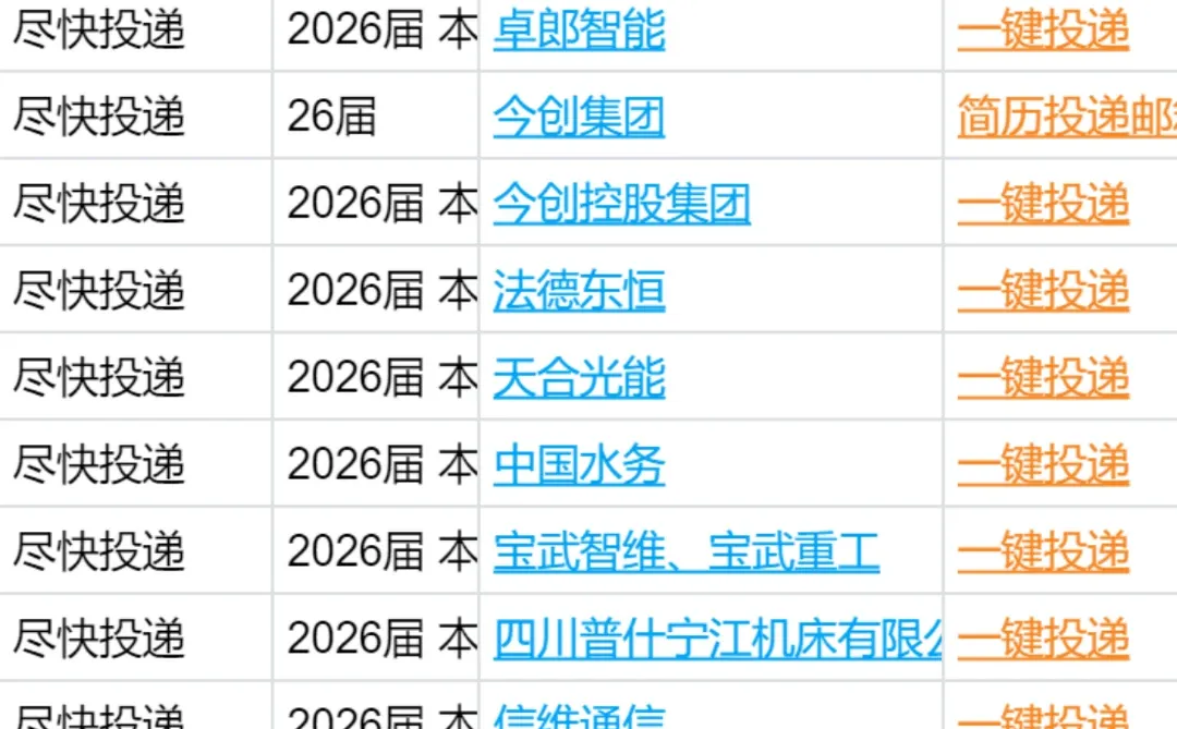 12.13 捡漏预警！竞争小的常州秋招岗位速冲