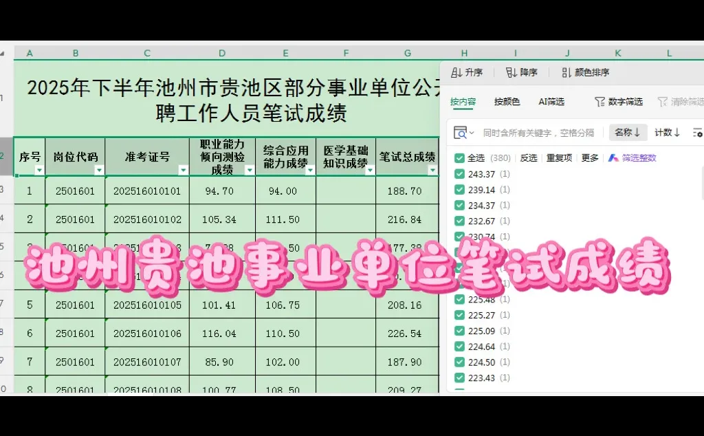 池州贵池区事业单位面试名单