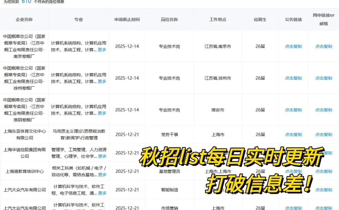 教育类一定要投的央国企！根本投不完