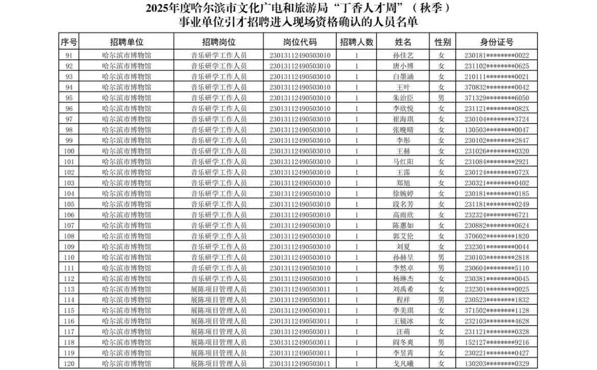 我报的班在这里