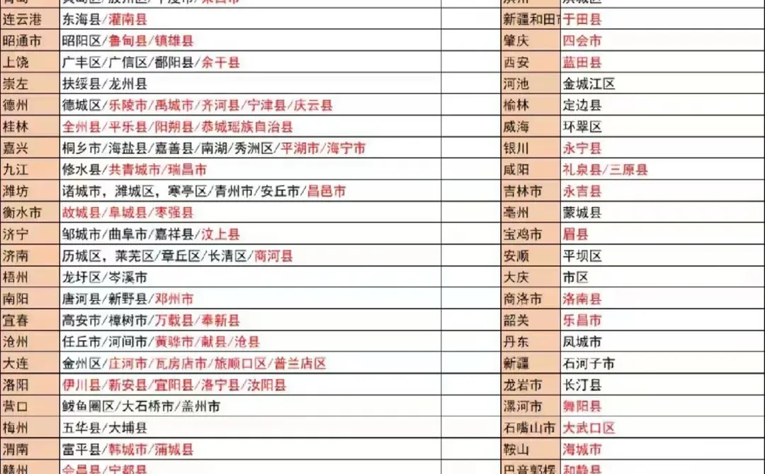 快来吧，巡店检查，这些地区缺人，