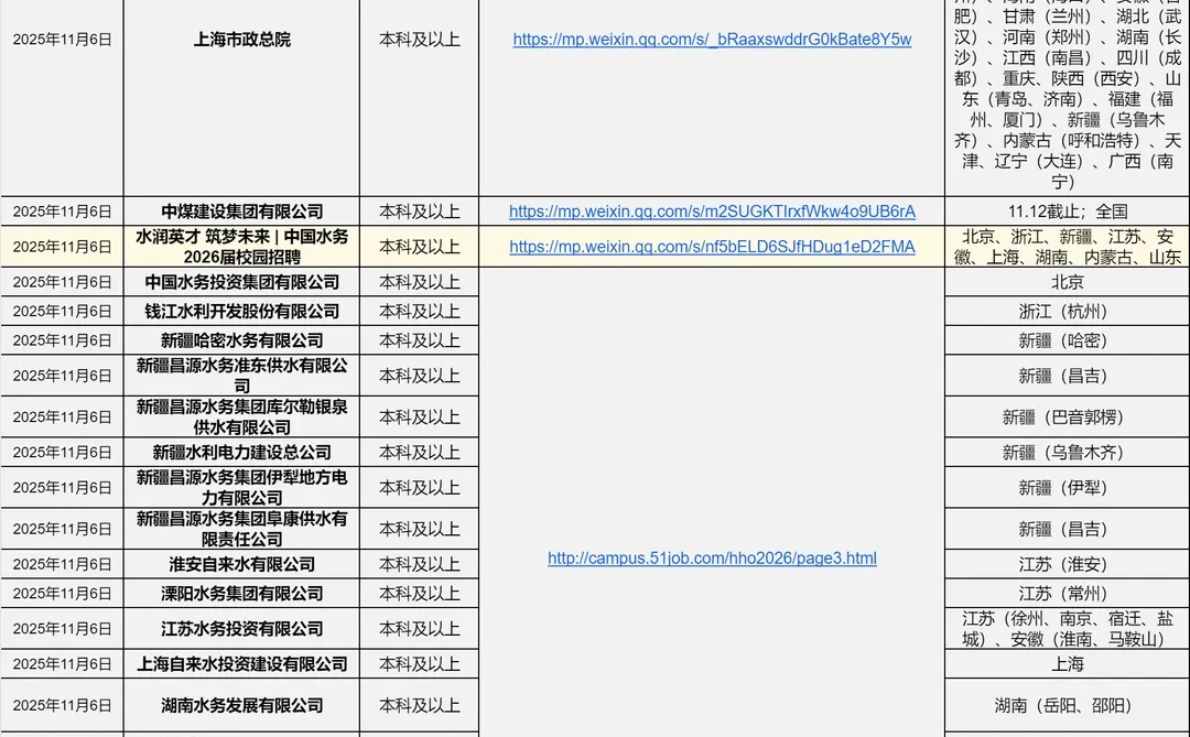 12.6 无人在意北京校招补录已经开了🥹