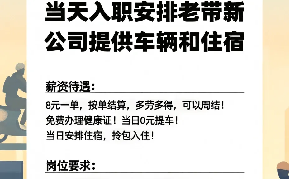 山姆会员店直招硬汉💪