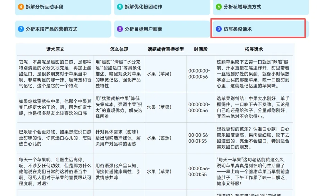 主播打死都要学会逼单、逼单！