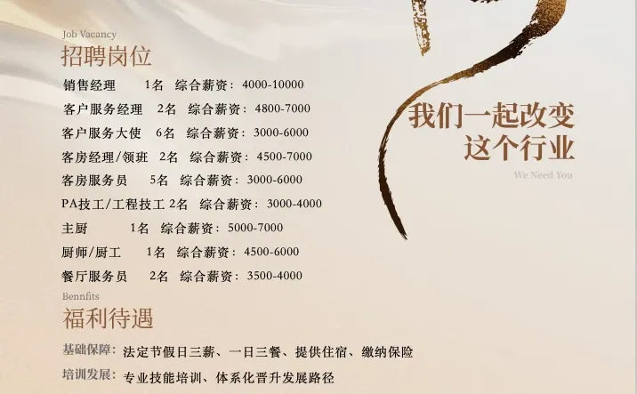 #揭阳古城亚朵酒店3.6急聘