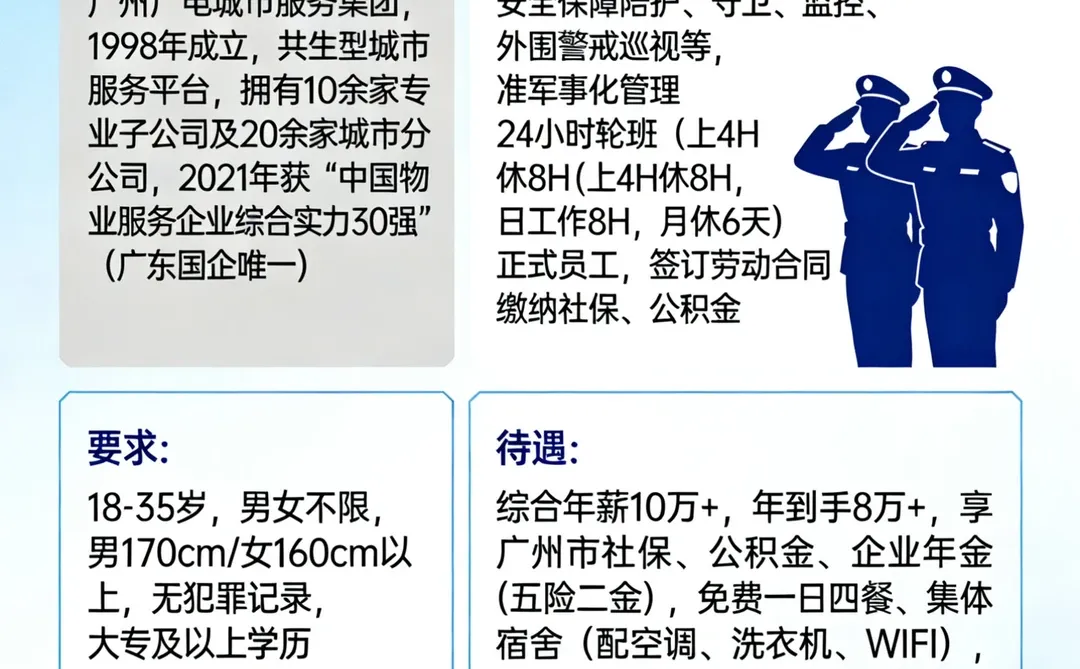 白云机场，广电集团招人