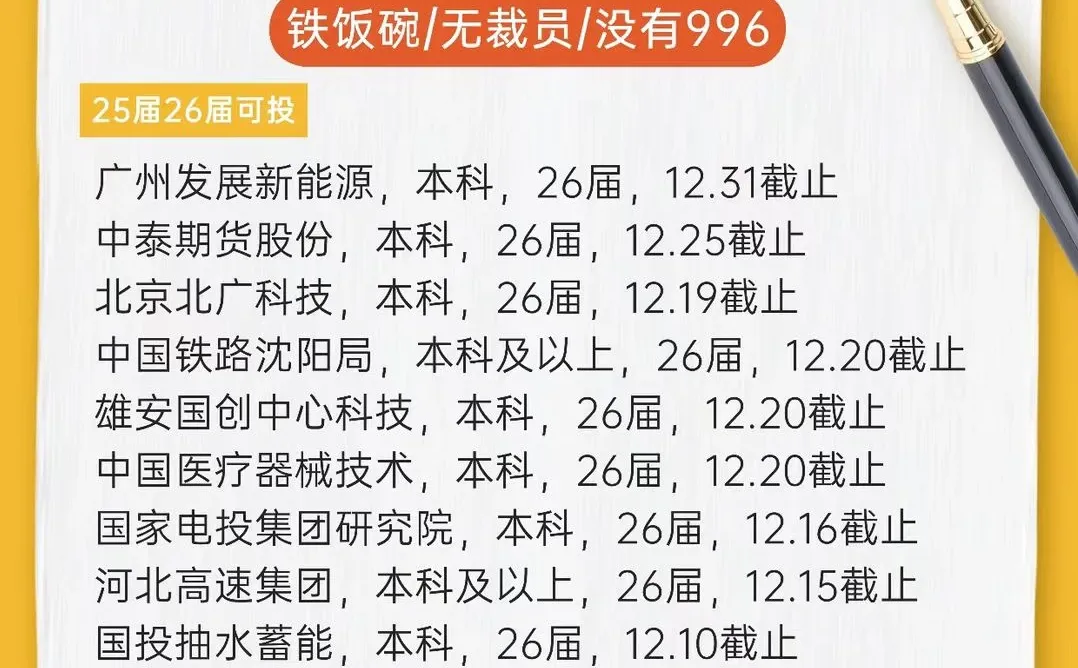 12月截止报名的央国企合集来啦
