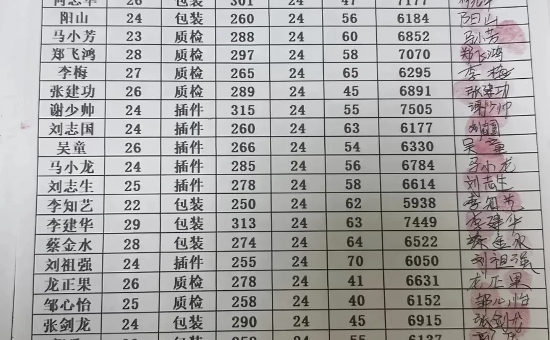 要找工作的私信我