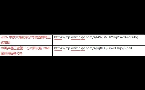 全国各地央国企招聘汇总(9月1日)