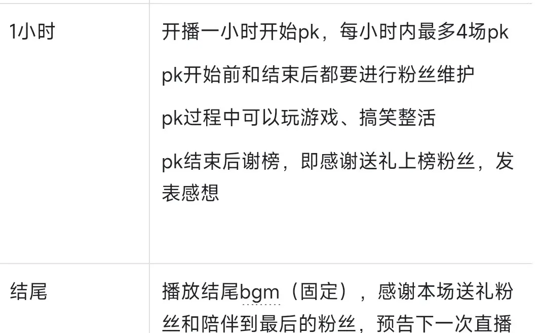 终于有人整理新人主播开播流程了！