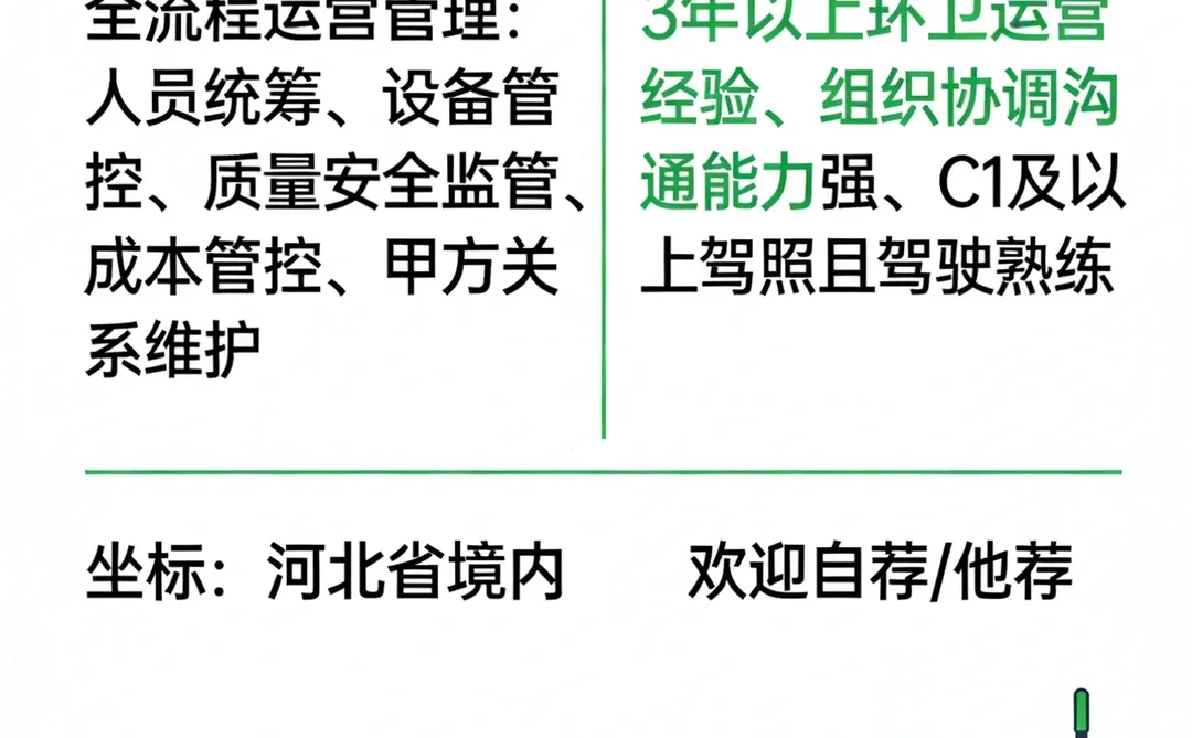 招聘环卫项目总经理