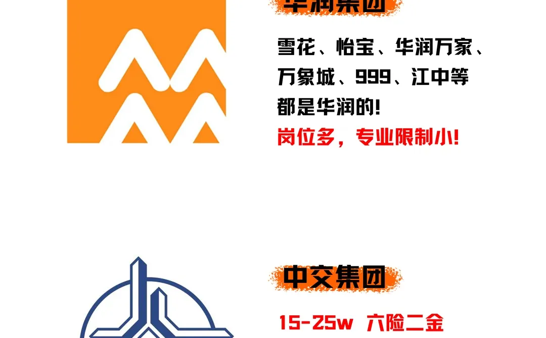 小众赛道‼️这些央国企正在偷偷宠女生✨