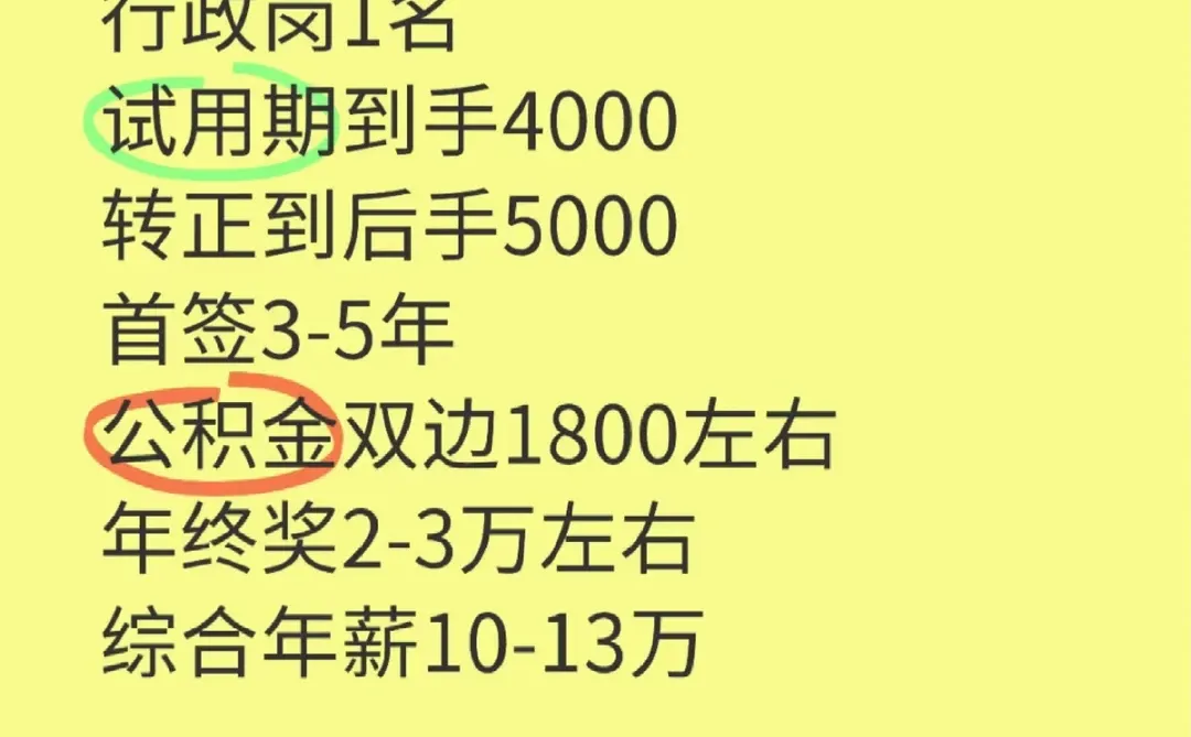 中字头国企招聘行政岗