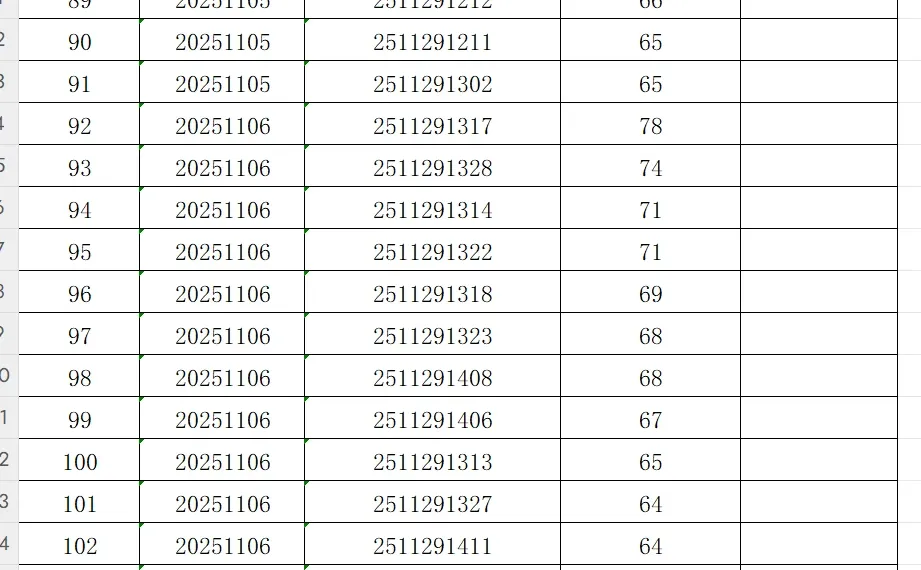 屯溪紧缺人才笔试成绩排名已出！