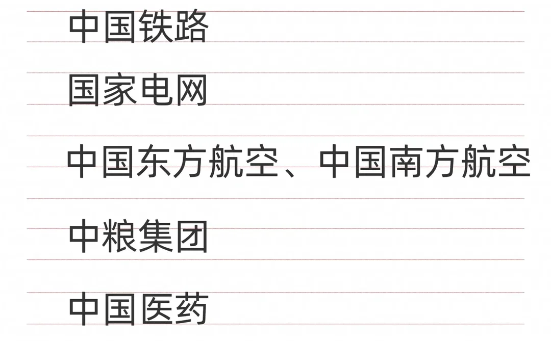 国企央企招人啦！