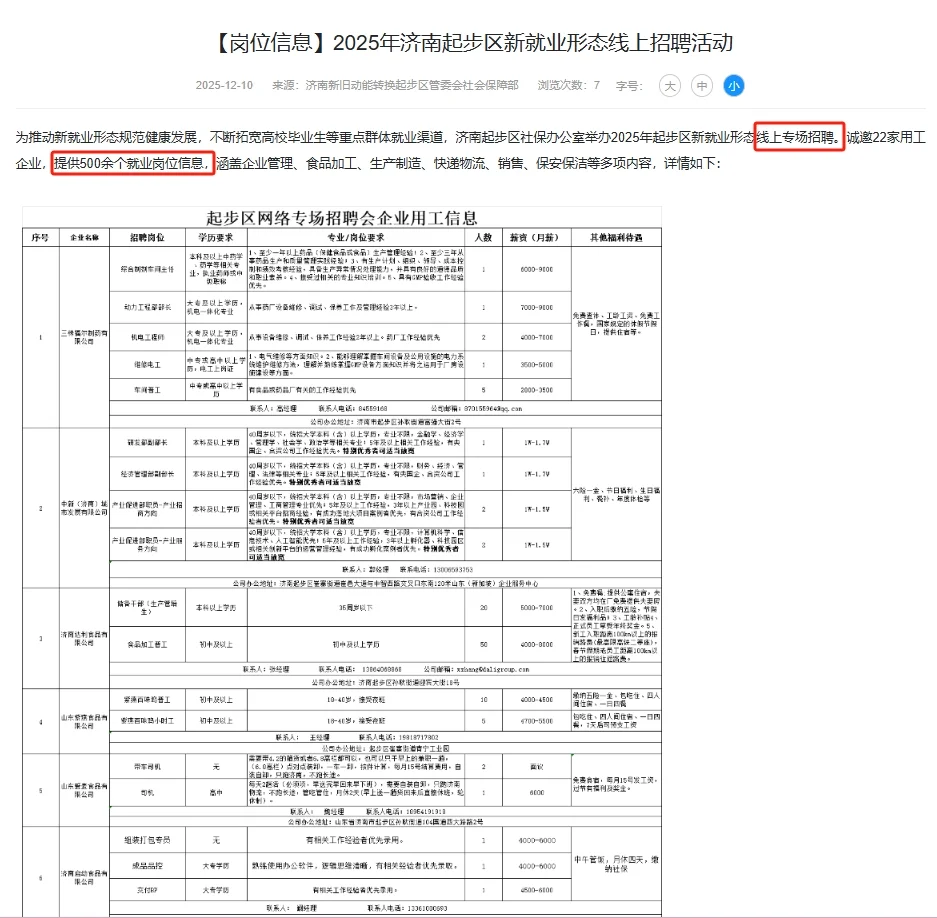 济南起步区招聘500人：多岗福利全，速投！