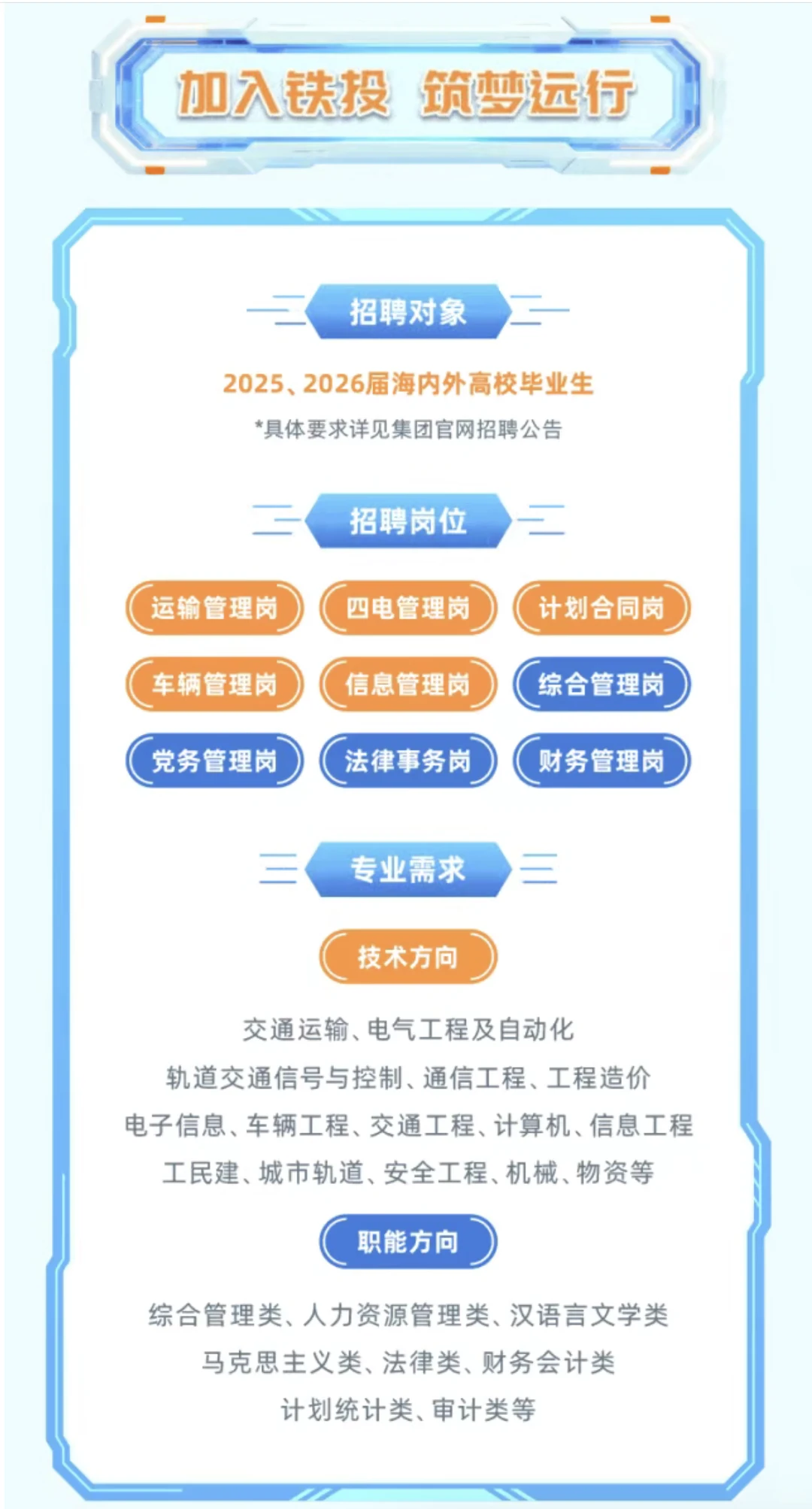 铁投集团2026校园招聘25-26届可投