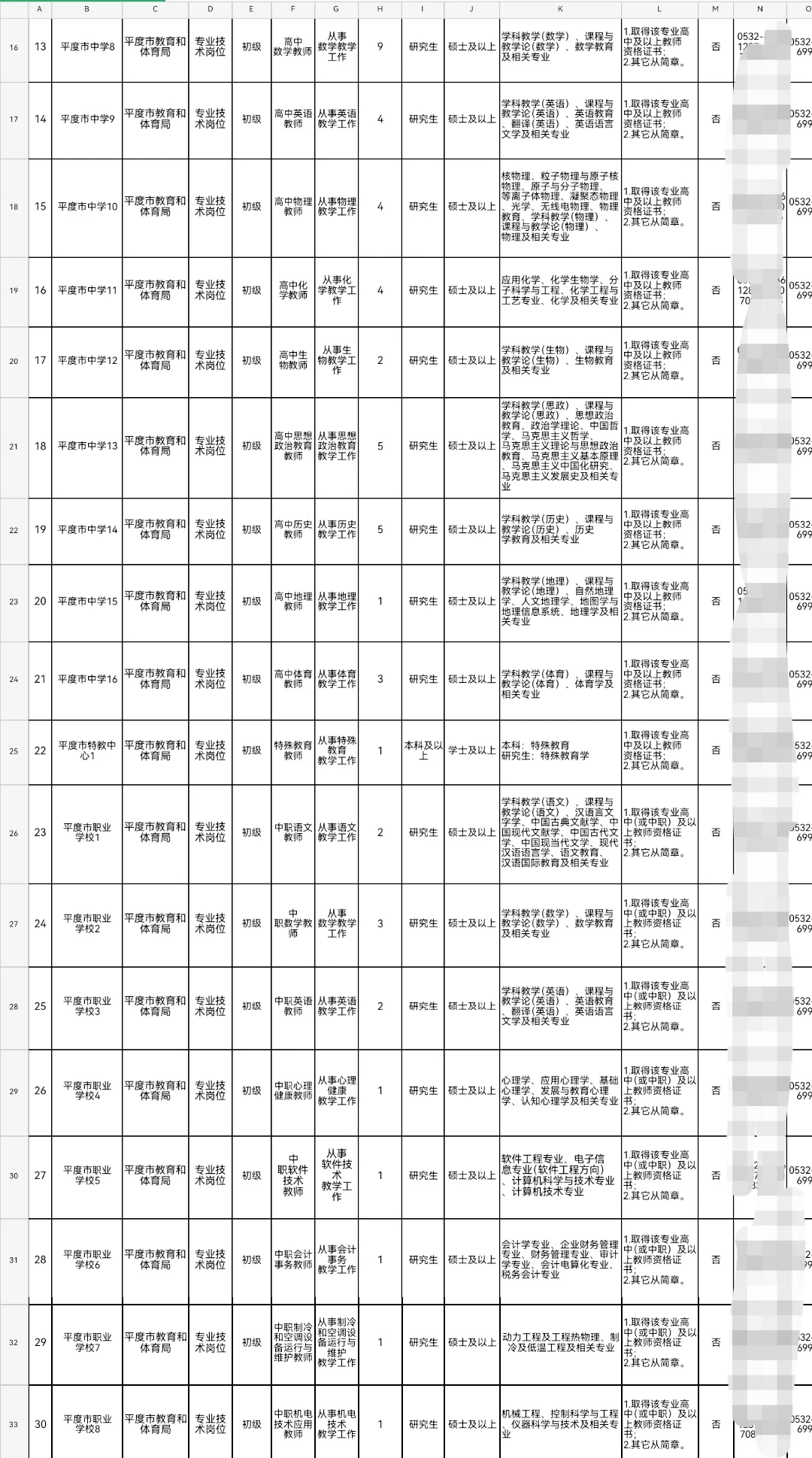 2026平度市教体局招聘中小学编制老师105人