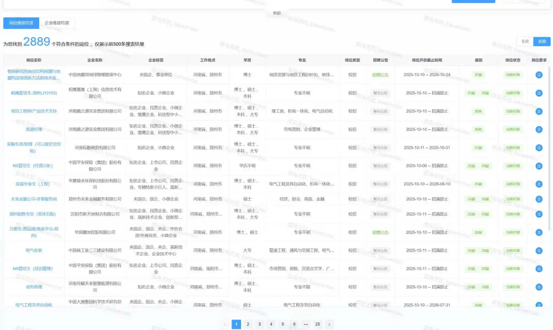 1210郑州最新！央国企人才引进计划公告！