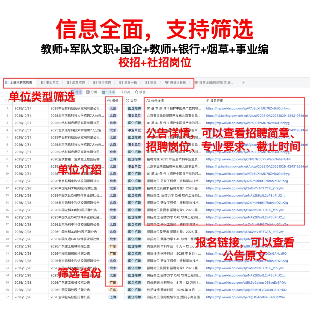 90%考编人不知道！11.17事业编隐藏机会…