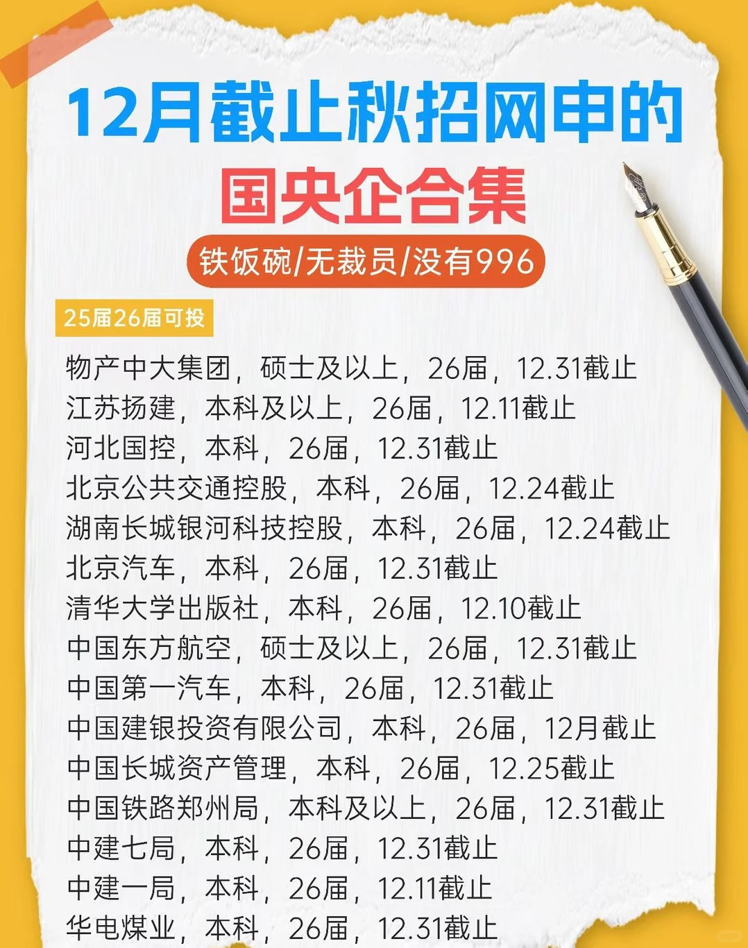 12月截止报名的央国企合集来啦