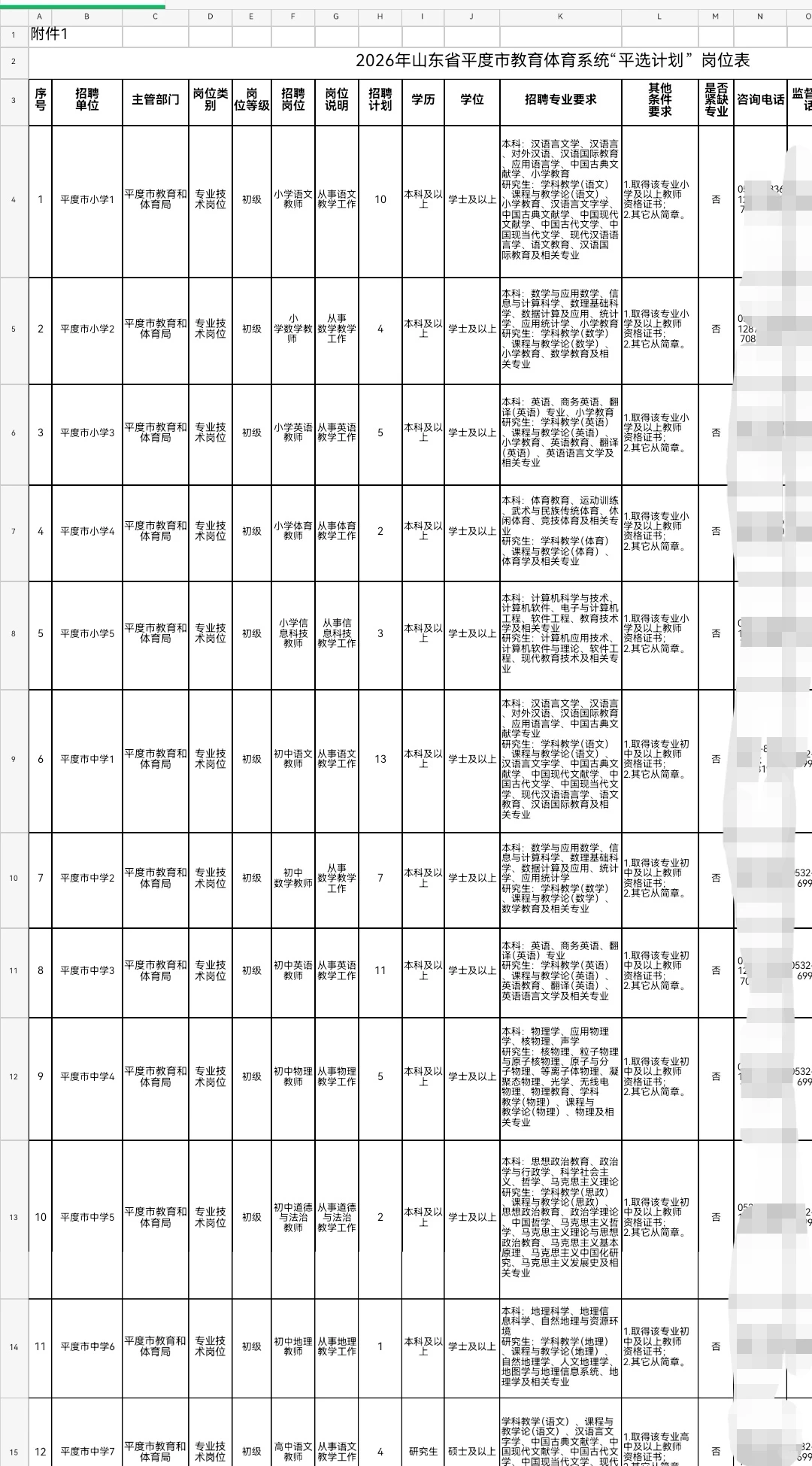 2026平度市教体局招聘中小学编制老师105人
