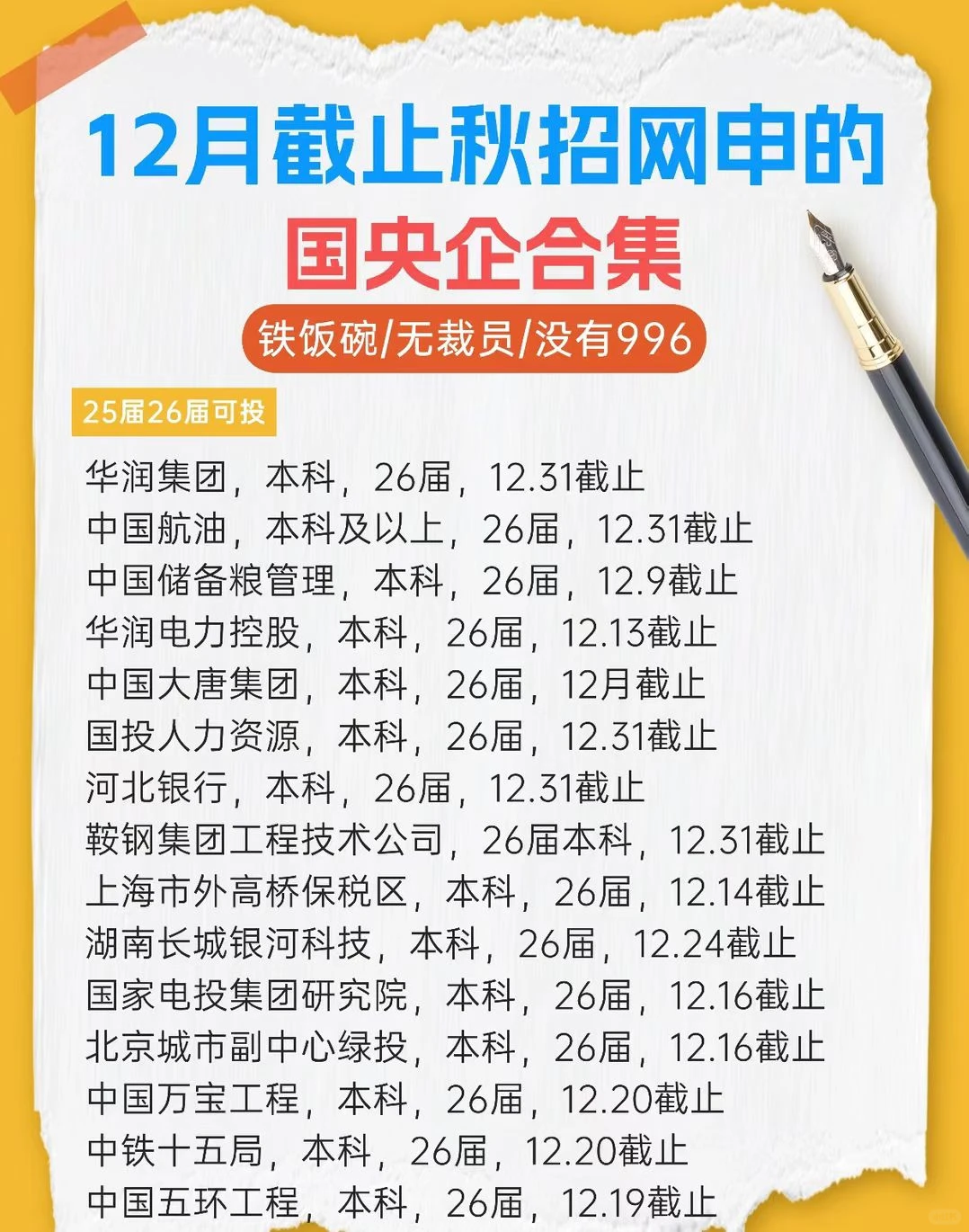 12月截止报名的央国企合集来啦