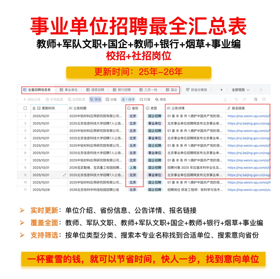 90%考编人不知道！11.17事业编隐藏机会…