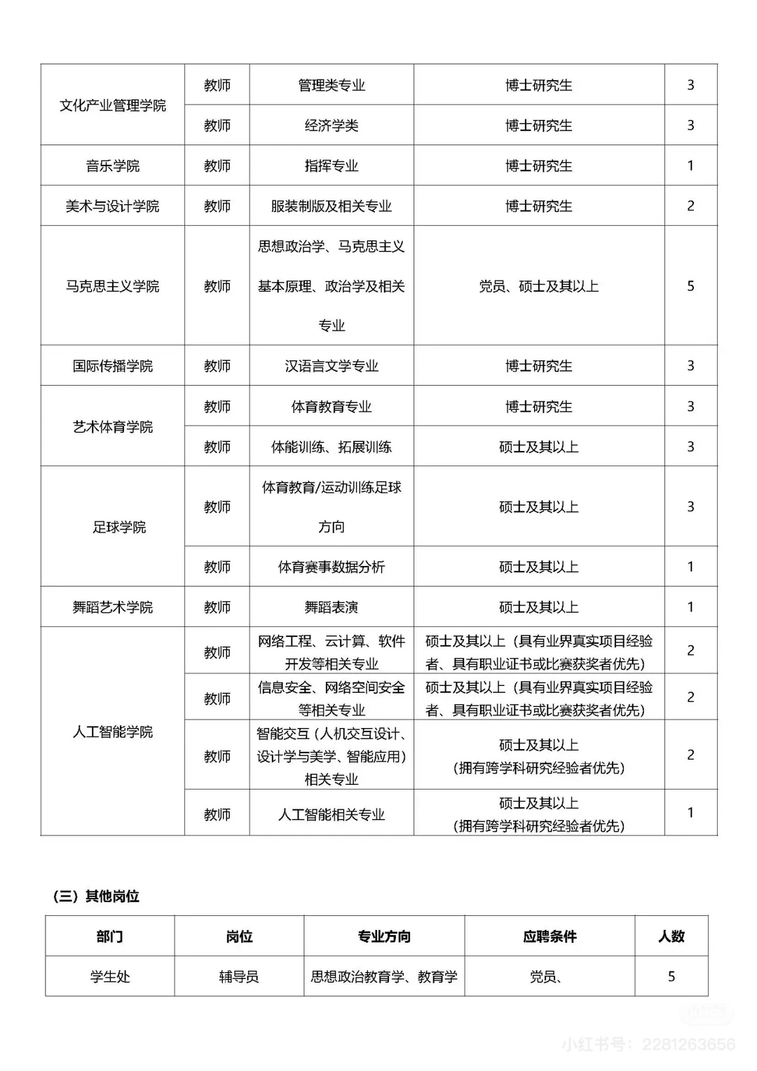 河北传媒学院招聘啦